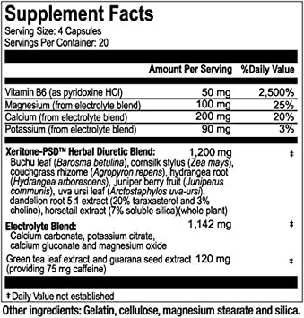 MHP Xpel Diuretic -80 Capsules