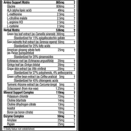 Muscletech platinum multivitamin-30Serv-90Tabs