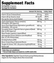 BPP Bogy Pharm Performance T-777-  30Serv.-90Capsules