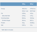 Quamtrax Nutrition Mega Muscle Gainer-5k -12lbs Chocolate