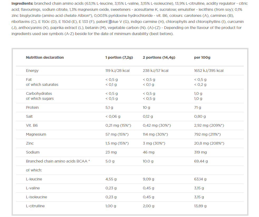 Olimp Sport Nutrition BCAA 20:1:1 -200G