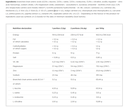 Olimp Sport Nutrition BCAA 20:1:1 -200G