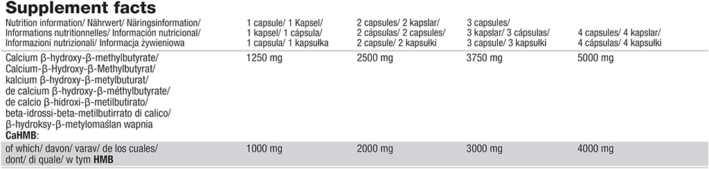 Olimp Sport Nutrition HMB Mega Caps - 120 Capsules