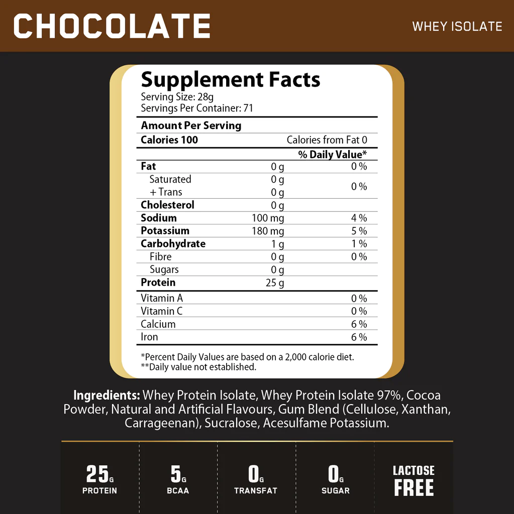 Challenger Nutrition ISO 4LB-2 KG-Chocolate
