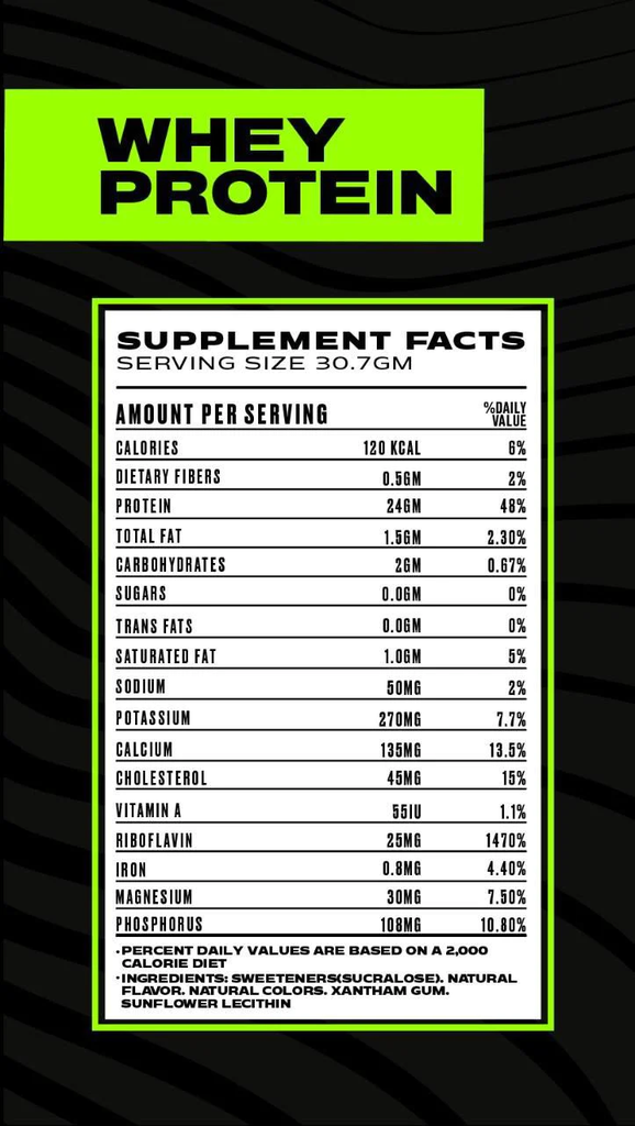 Gainz Whey Core Whey Core - 1 Kilo - 32 servings‏ Strawberry