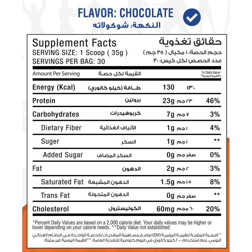 Max Muscle 360 protein Powder 30serv 1170G CHOCOLATE
