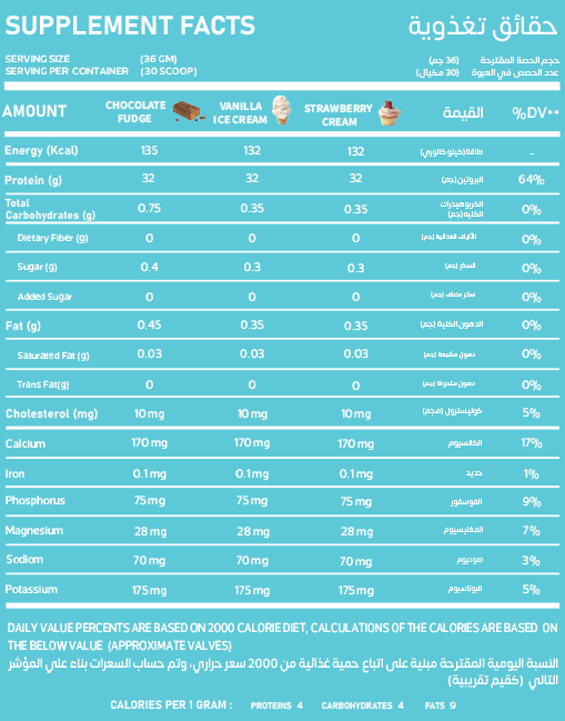 Vanation ISO -Zero 30 Ser -1080 Mg -Premium-Highest Grad whey Protein Isolate(Chocolate Fudge)