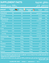 Vanation ISO -Zero 30 Ser -1080 Mg -Premium-Highest Grad whey Protein Isolate(Chocolate Fudge)