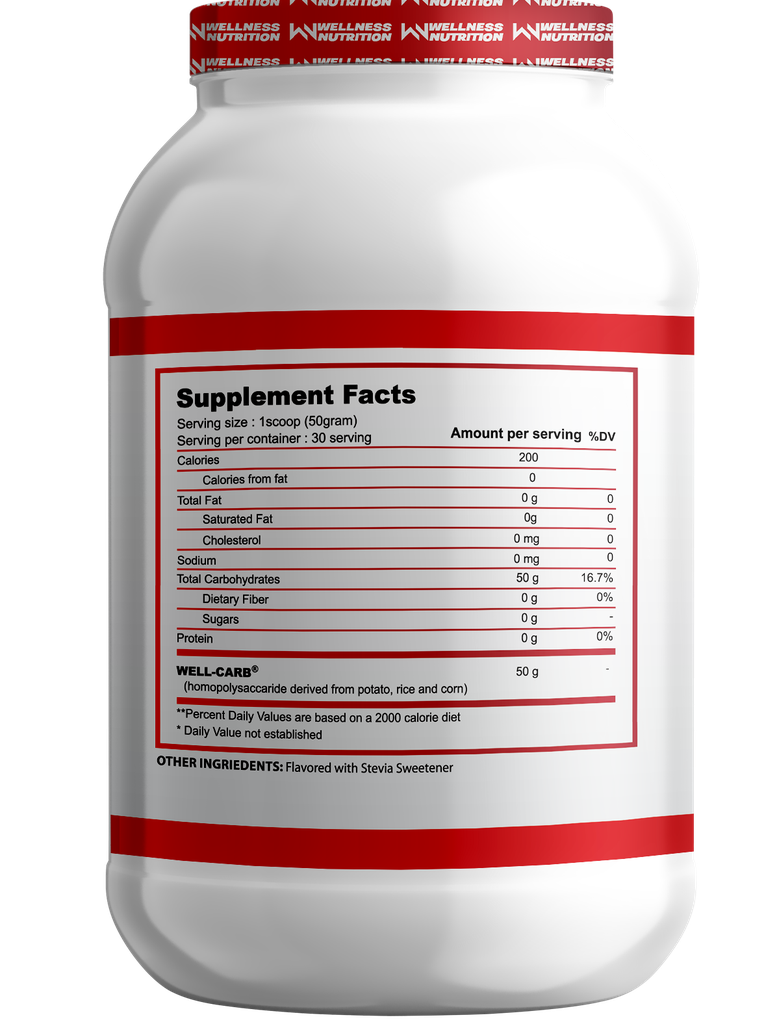 Wellness Nutrition Carb-1.5KG- Cotton Candy
