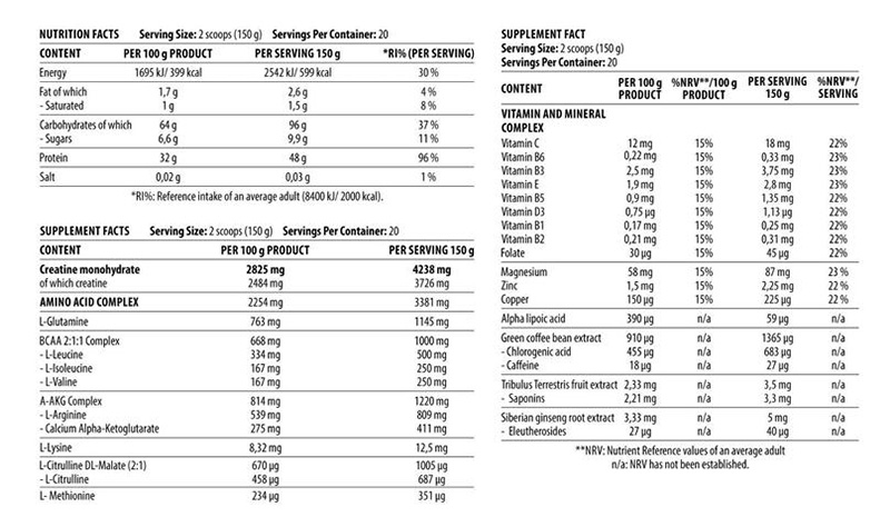 Dy Nutrition Game Changer Mass Revolutionary Mass Gainer-20Serv.-3000G.-Strawberry