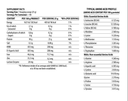 Dy Nutrition Shadowhey Hydrolysate Hydrolysed Whey Protein-90Serv.-2270G.- Cookies