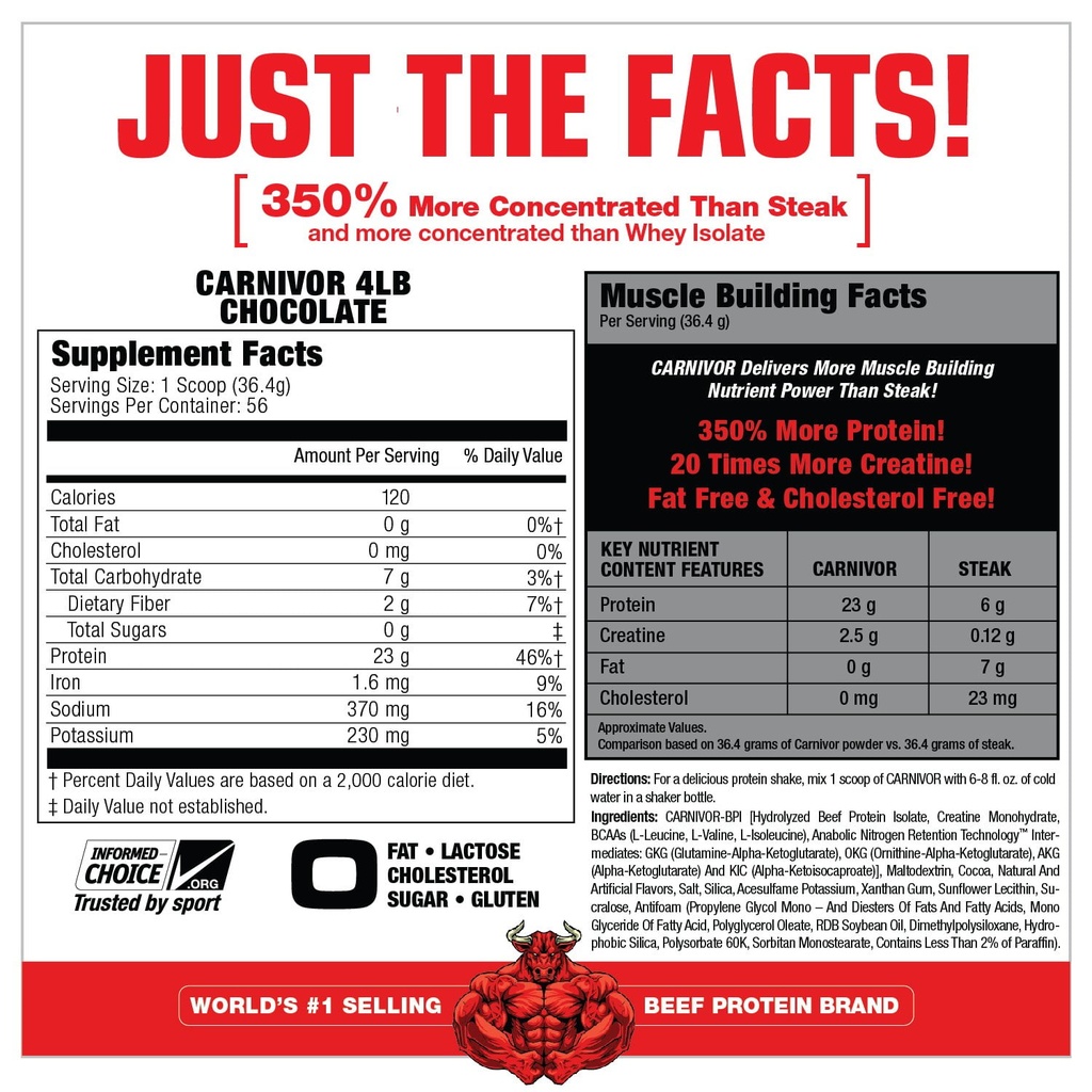 Musclemeds Bioengineered Beef Protein isolate Carnivor-56Serv.-2075G-Chocolate