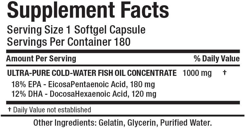 AllMax OMEGA 3-180 Softgels
