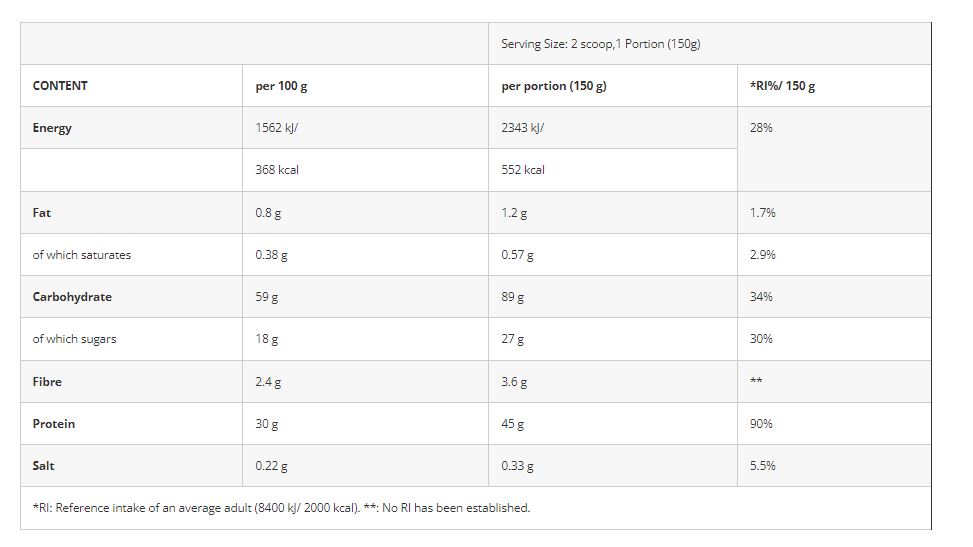 Azgard Nutrition Hulk Mass Extreme-54Serv.-8100G.-Cappuccino