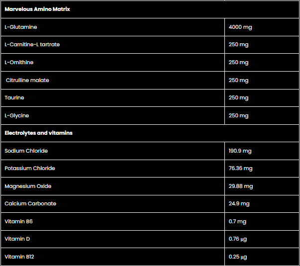 Marvelous Nutrition Maze Anabolic amino Acid Formula-25Serv.-400G.-Strawberry