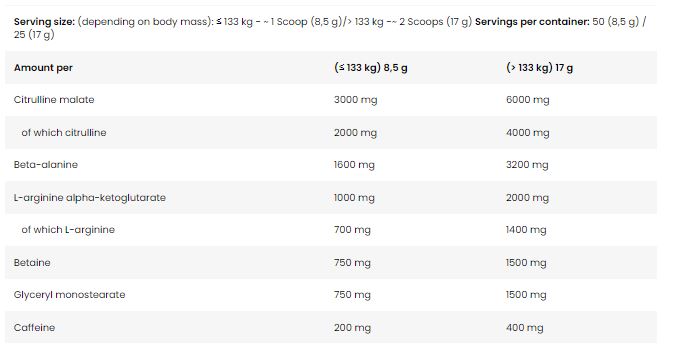 Bad Ass Pre Workout -50 Serv.-425 gm -Fruit Massage