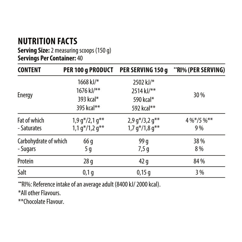 Dy Nutrition Metabolic Mass Gainer -6000 Gm -Strawberry -40 Serv
