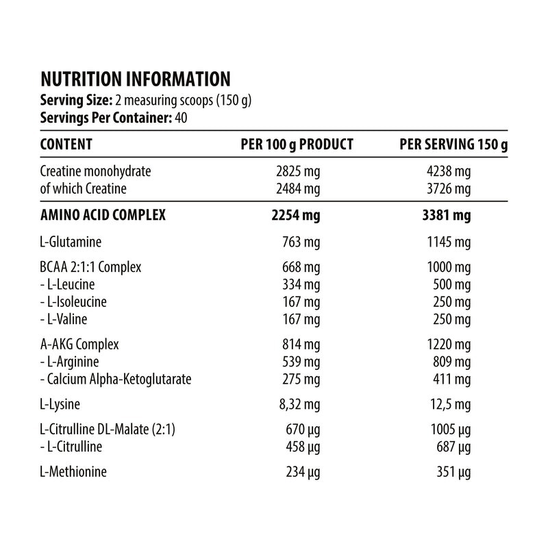 Dy Nutrition Metabolic Mass Gainer -6000 Gm -Strawberry -40 Serv
