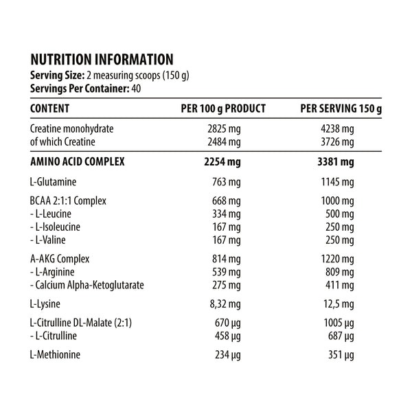 Dy Nutrition Metabolic Mass Gainer -6000 Gm -Chocolate -40 Ser