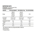 Dy Nutrition Metabolic Mass Gainer -6000 Gm -Chocolate -40 Ser