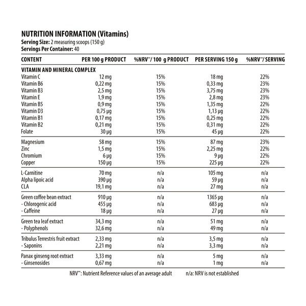 Dy Nutrition Metabolic Mass Gainer -6000 Gm -Chocolate -40 Ser
