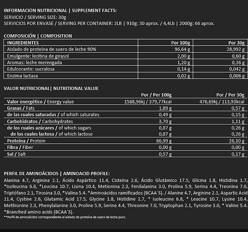 Big Man Zero Isolate Whey-30 Serv.-910G.-Chocolate