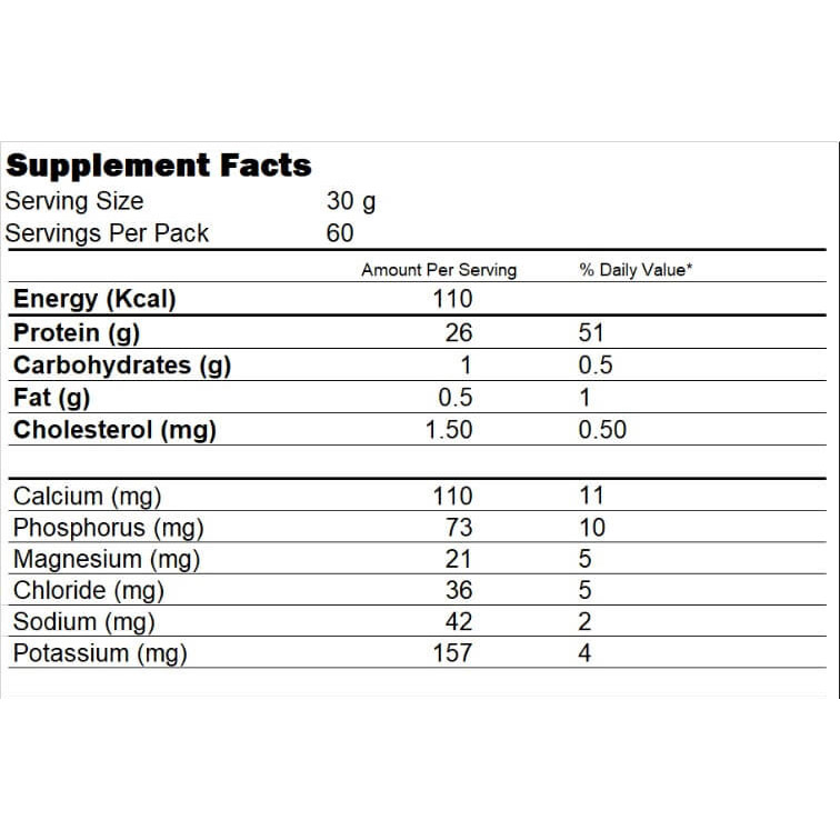 Challenger Nutrition ISO 1.8 KG- 60 Serv. Strawberry