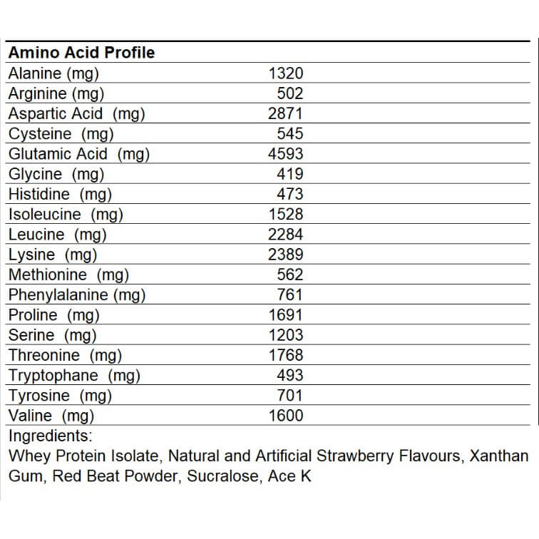 Challenger Nutrition ISO 1.8 KG- 60 Serv. Strawberry