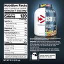 Dymatize ISO100-75Serv.-2.3KG- Fruity Pebbles
