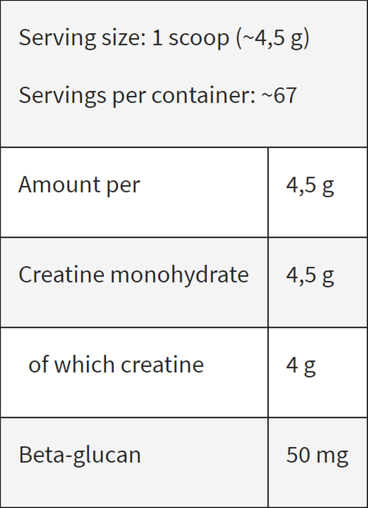 Kevin Levrone Levro Mono Creatine300g